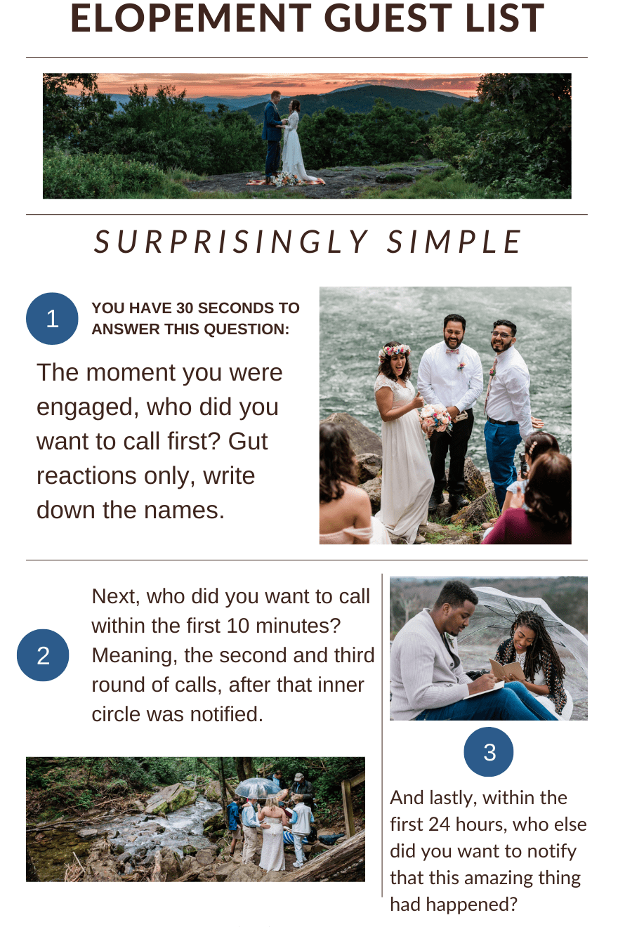 a one page reference guide on how to build an elopement guest list that encourages the reader to think of prioritization of who they would notify once they were engaged